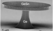 Germanium-tin laser for silicon photonics is CMOS compatible